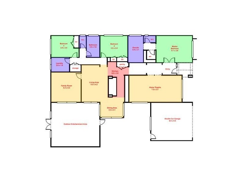 3 Coventry Street, Macarthur Park, Miners Rest VIC 3352