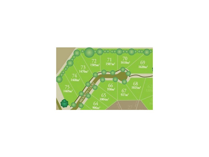 Lot 72 Brooklyn Court, Coorabin Estate, Brown Hill VIC 3350