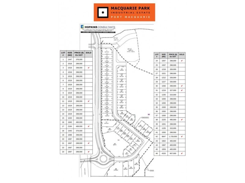 Lots 1-46 Macquarie Park Industrial Estate, Sancrox NSW 2446