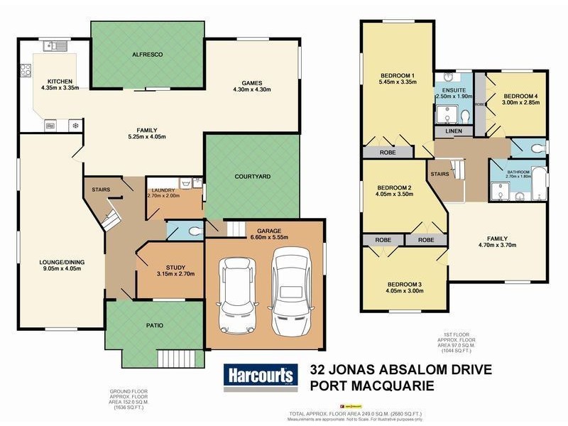 32 Jonas Absalom Drive, Port Macquarie NSW 2444