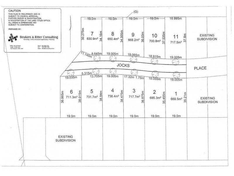 Lot 3 Jocks Place, Wauchope NSW 2446