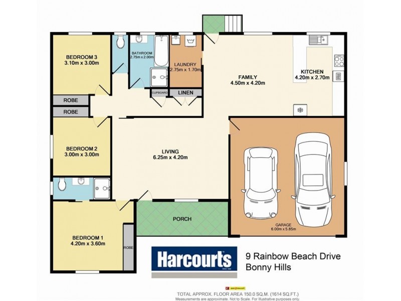 9 Rainbow Beach Drive, Bonny Hills NSW 2445
