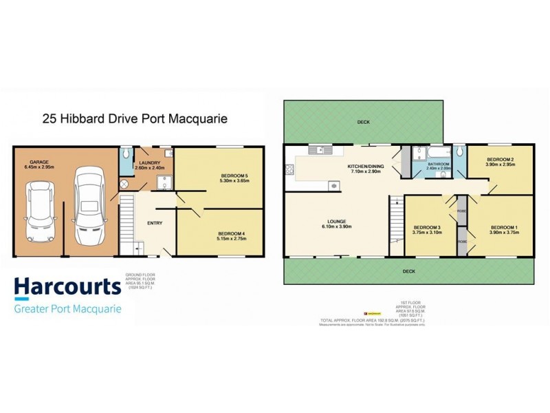 25 Hibbard Drive, Port Macquarie NSW 2444