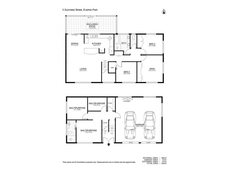 3 Guinness Street, Everton Park QLD 4053