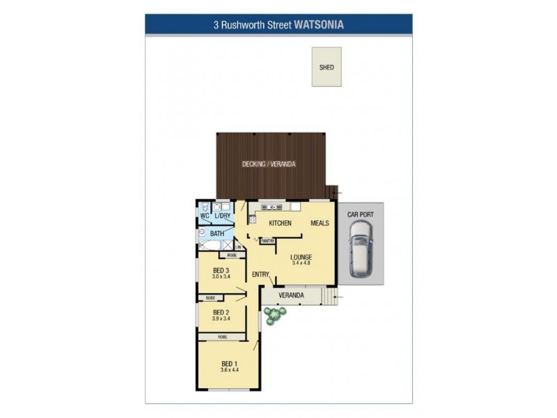 3 Rushworth Street, Watsonia VIC 3087