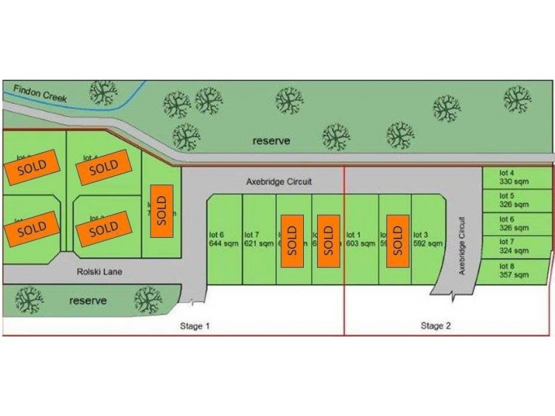 0 Axebridge Circuit, Epping VIC 3076