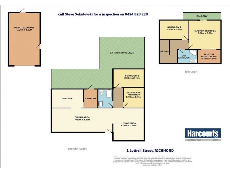 1 Luttrell Street, Richmond NSW 2753