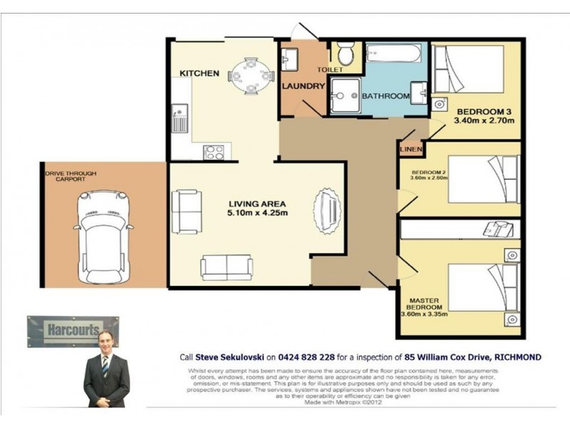 85 William Cox Drive, Richmond NSW 2753