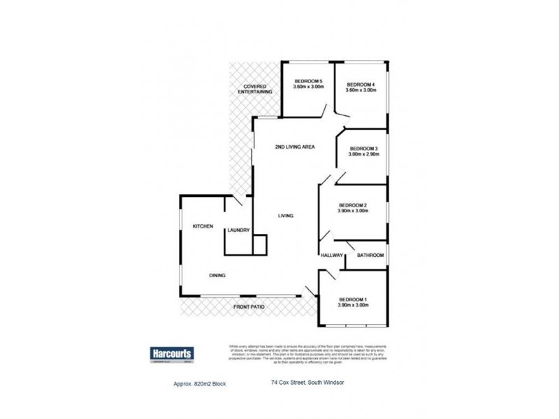 74 Cox Street, South Windsor NSW 2756