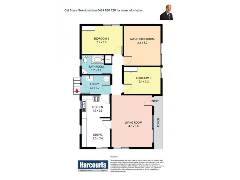 1 Sloper Avenue, Richmond NSW 2753