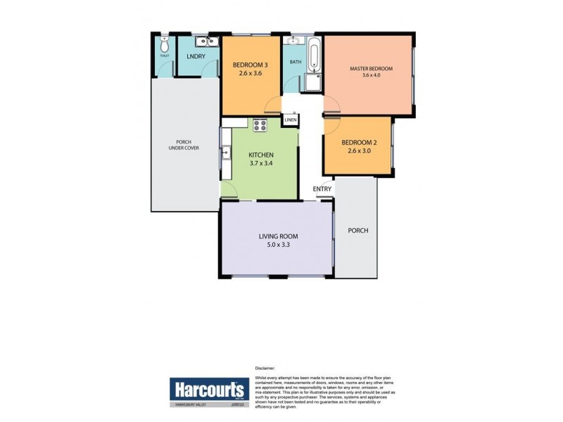 8 Conrad Street, Richmond NSW 2753