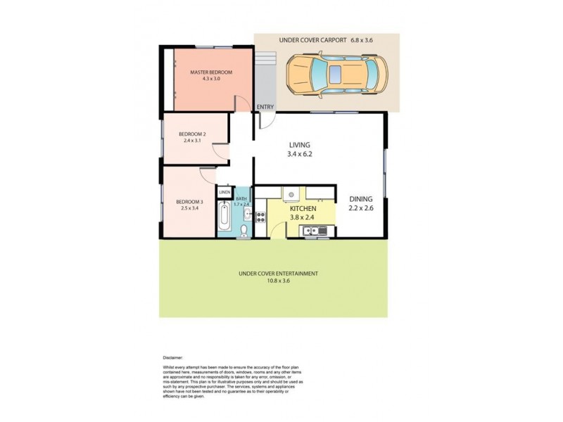 261 Popondetta Road, Blackett NSW 2770