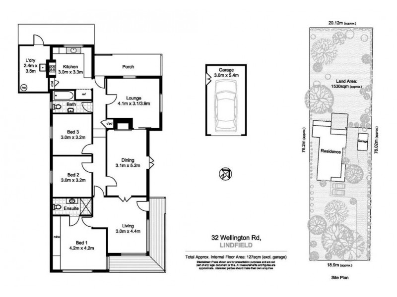 East Lindfield NSW 2070