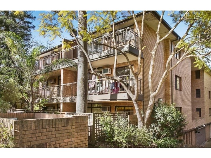 Eastwood NSW 2122