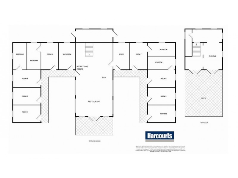 Beauty Point TAS 7270