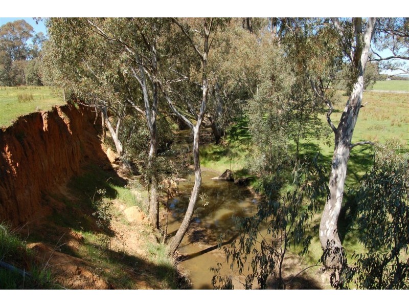 Wagga Wagga NSW 2650