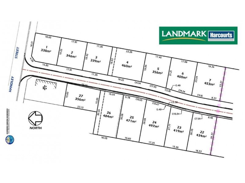 Lot 23 Dalwhinnie Drive, Wangaratta VIC 3677