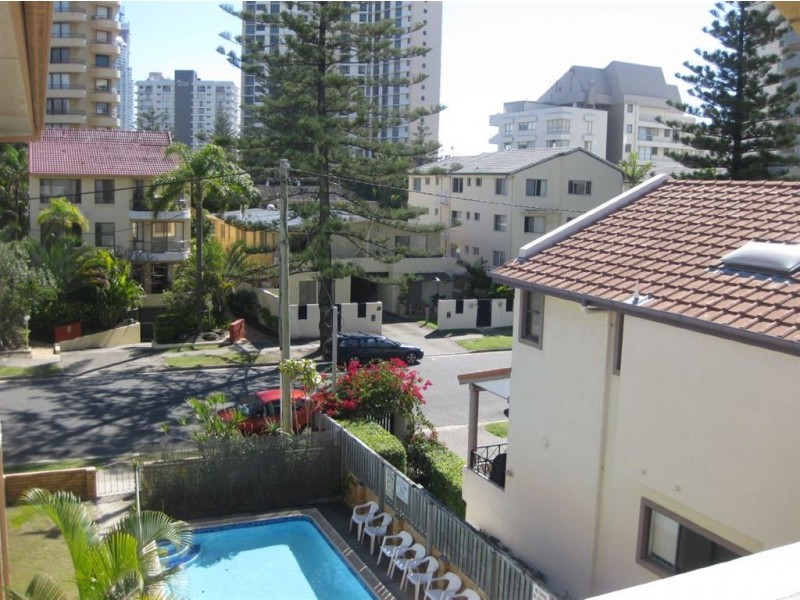 8/22 Fredrick Street, Surfers Paradise QLD 4217