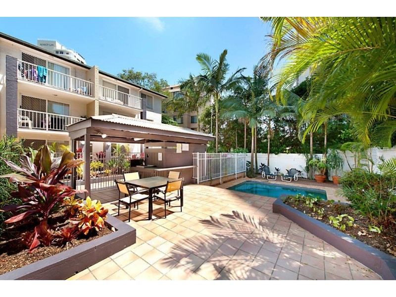 33 Cypress Avenue, Surfers Paradise QLD 4217