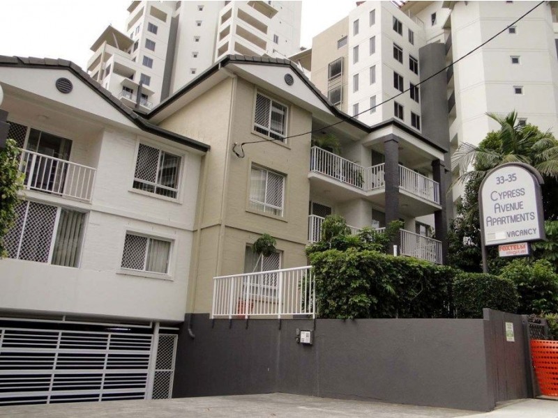 Surfers Paradise QLD 4217