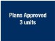 14 Pine Street, Thomastown VIC 3074