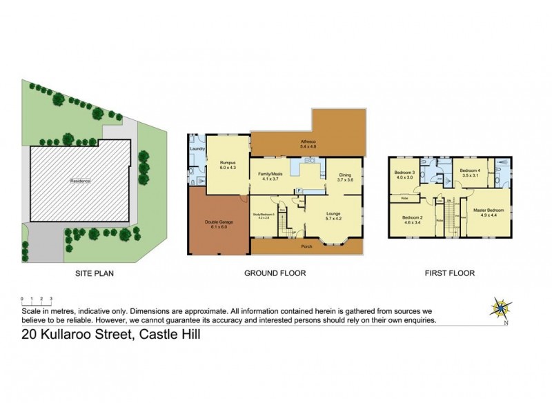 20 Kullaroo Avenue, Castle Hill NSW 2154