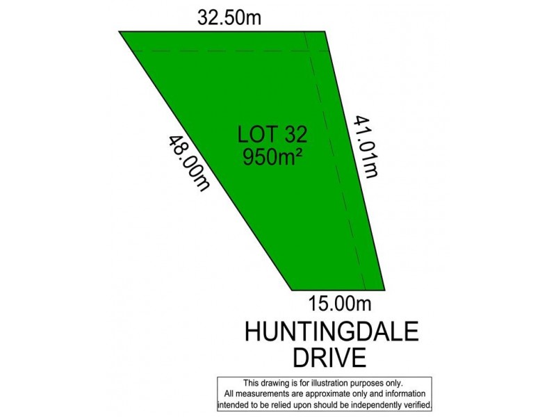 Lot 32 Huntingdale Drive, Normanville SA 5204