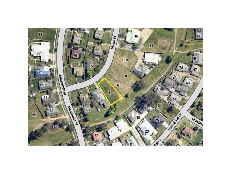 4 Mulga Street, Albury NSW 2640