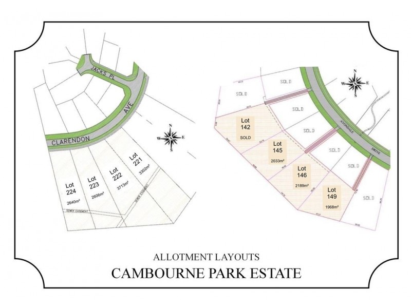 Various – Avondale Drive & Clarendon Ave, Wodonga VIC 3690