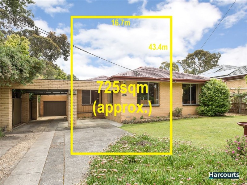 20 Police Road, Rowville VIC 3178
