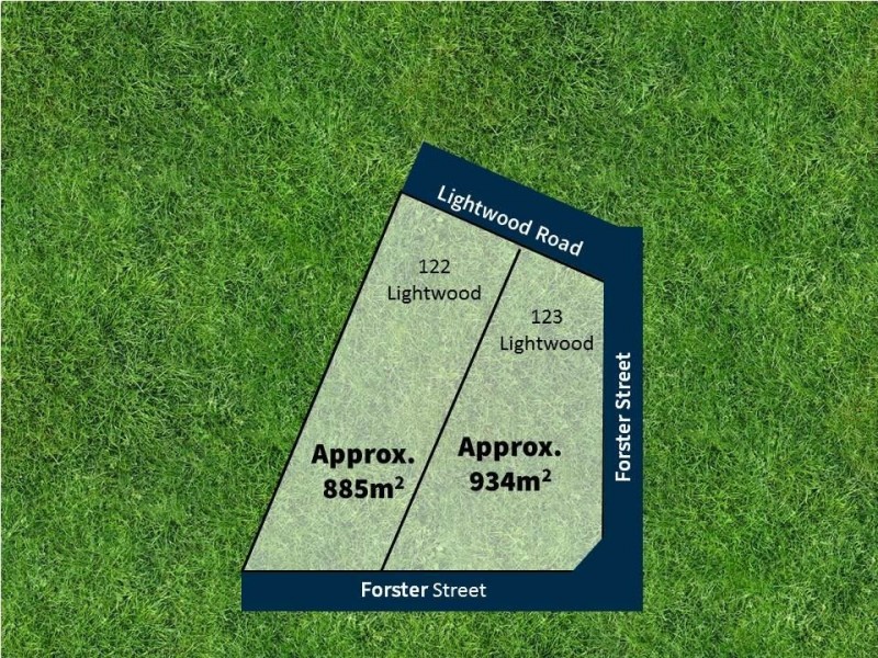 122 & 123 Lightwood Road, Noble Park VIC 3174