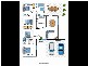 29 Inverway Circuit, Farrar NT 0830