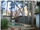 St Peters NSW 2044