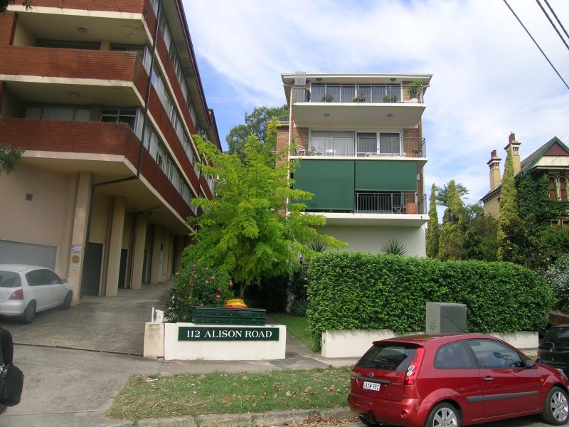 Randwick NSW 2031