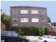 8/44 OBERON STREET, Randwick NSW 2031