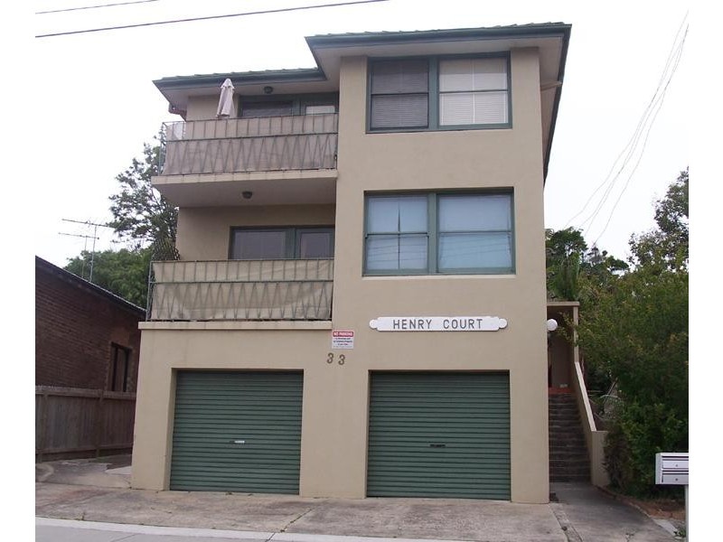 33 Henry Street, Randwick NSW 2031