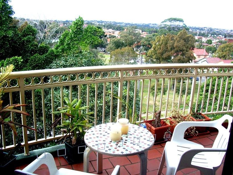 Botany Street, Randwick NSW 2031