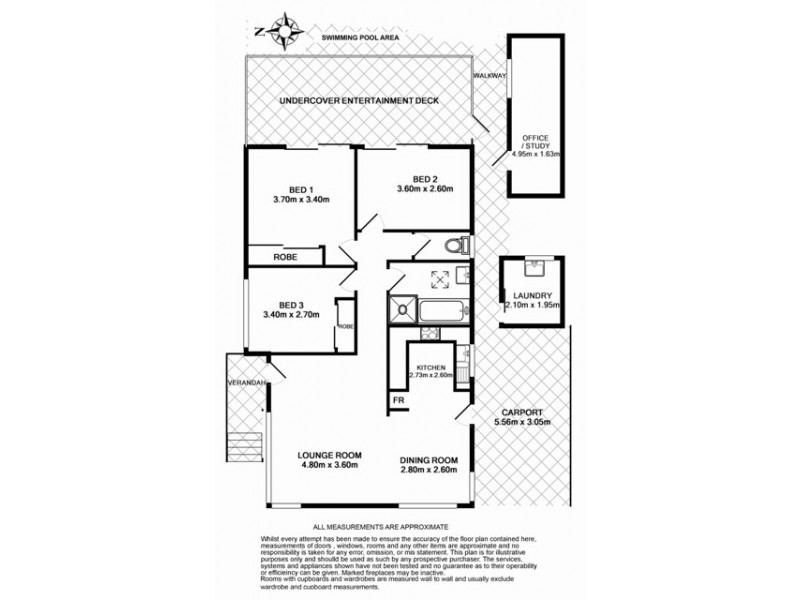 2 Jellingal Road, Engadine NSW 2233