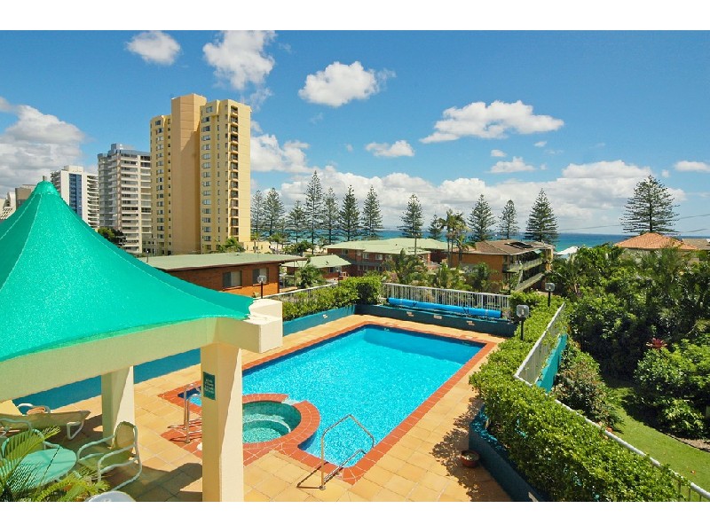24/265 Boundary Street, Rainbow Bay QLD 4225