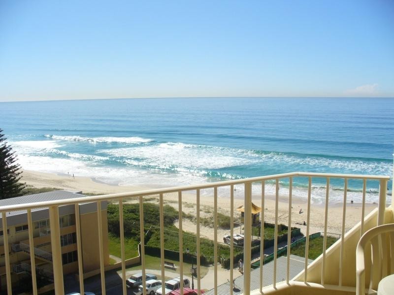 Surfers Paradise QLD 4217