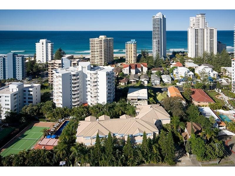 Surfers Paradise QLD 4217