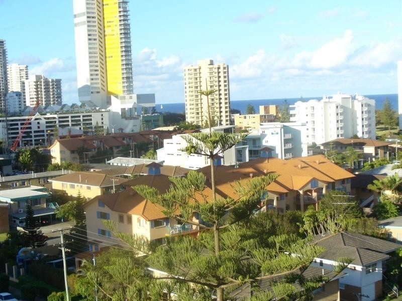 Broadbeach QLD 4218