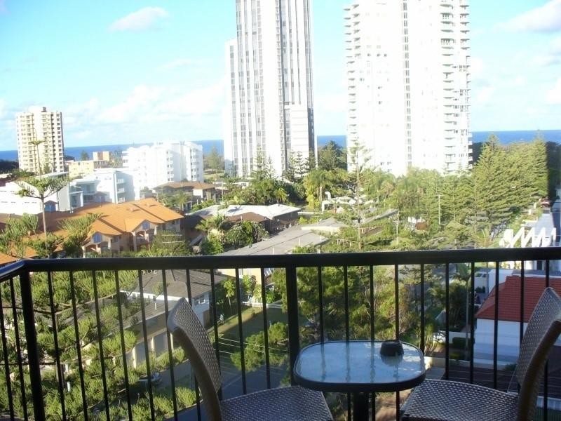 Broadbeach QLD 4218
