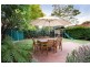18 Duke Avenue, Rodd Point NSW 2046