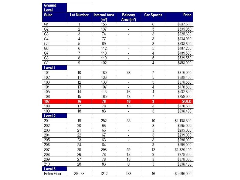 6 Meridian Place, Bella Vista NSW 2153