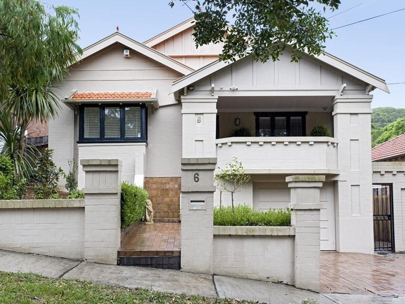 6 Tedwin Avenue, Kensington NSW 2033