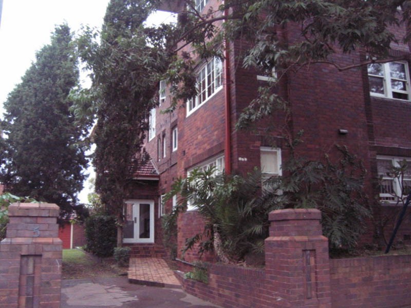 10/5 Cowper Street, Randwick NSW 2031