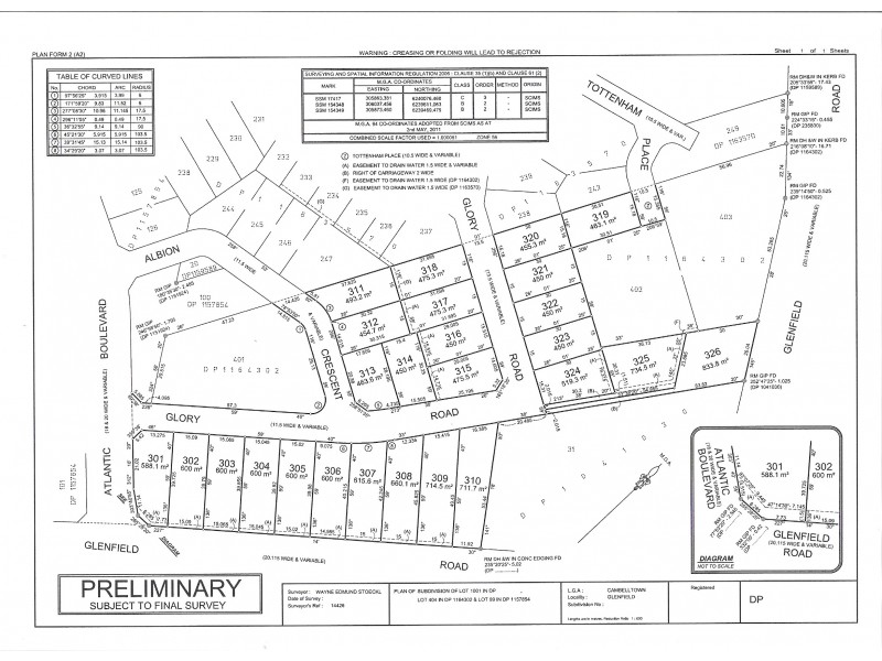 Glenfield NSW 2167