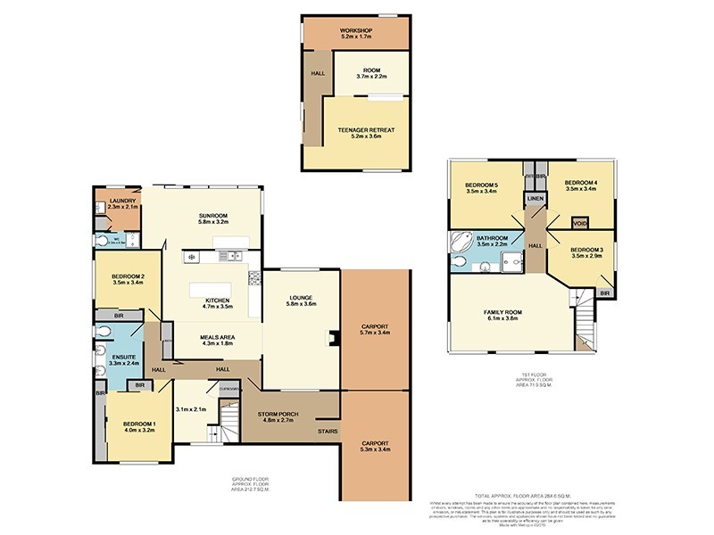3 Dickson Avenue, Mount Warrigal NSW 2528 Floorplan