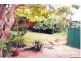 Tempe NSW 2044
